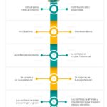 diferencias-equipo-grupo-infografia.jpg