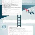 diferencias-jefe-lider-infografia.png