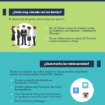 dinero-internet-infografia.png