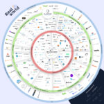 ecosistema-blockchain-infografia.png