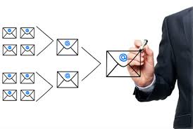 email marketing - inbound marketing