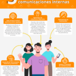 email-marketing-comunicaciones-internas-infografia.png