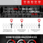 empleo-competencias-infografia.jpg