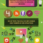 employer-branding-empresas-infografia.jpg