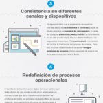 empresas-digitales-infografia.jpg