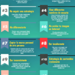 errores-marca-personal-infografia.png