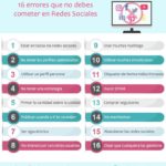 errores-redes-sociales-infografia.jpg