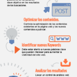 especialista-seo-que-es-infografia.png