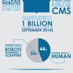 estadisticas-internet-infografia.png