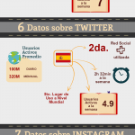 estadisticas-redes-sociales-infografia.png