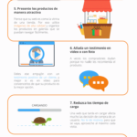 evitar-visitantes-web-se-vayan-de-vacio-infografia.png