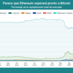 evolucion-criptomonedas-infografia.png