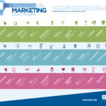 evolucion-marketing-infografia.jpg