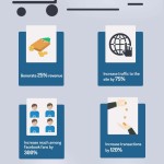 facebook-for-marketing-infografia.jpg