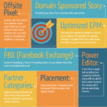 facebook-glosario-facebook-ads-infografia.png