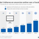 facebook-infografia.jpg