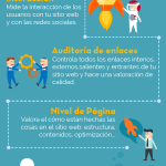 factores-seo-miden-posicionamiento-infografia.png