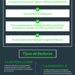 factura-perfecta-infografia.jpg