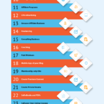 formas-monetizar-blog-infografia.png