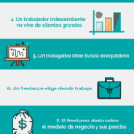 freelance-infografia.png