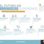 futuro-customer-experience-infografia.jpg