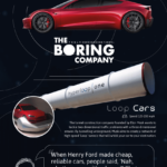 futuro-transporte-elon-musk-infografia.png