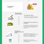 guia-facebook-ads-infografia.png