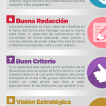 habilidades-del-community-manager-infografia.png