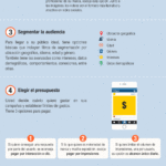 hacer-caja-con-anuncios-en-instagram-infografia.gif