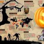 halloween-infografia.jpg