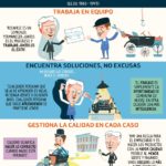 henry-ford-infografia.jpg