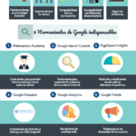 herramientas-de-google-infografia.png