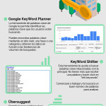 herramientas-de-palabras-clave-infografia.jpg