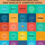 herramientas-marketing-digital-infografia-1.jpg