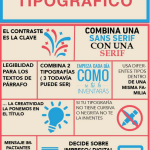 herramientas-proyecto-tipografico-infografia.png