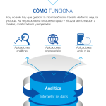 herramientas-visualizacion-de-datos-infografia.png