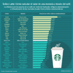 indice-latte-infografia.png