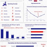 indice-libertad-economica-infografia.jpg