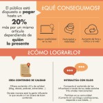 influencers-infografia.jpeg