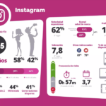 instagram-espana-infografia.png