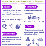 inteligencia-musical-infografia.png
