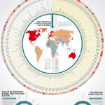 internet-mundo-infografia.jpg