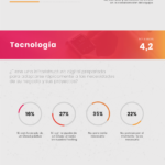 iot-en-espana-infografia.png