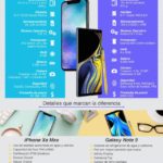 iphone-vs-galaxy-infografia.jpg