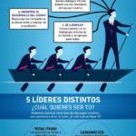 liderazgo-creativo-infografia.jpg