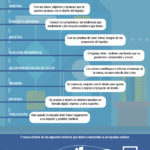 logotipo-perfecto-infografia.jpg