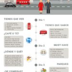 londres-3-dias-infografia.jpg