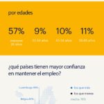 mantener-puesto-de-rtabajo-infografia.jpg