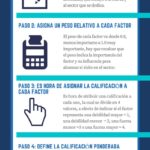 matriz-evaluacion-factores-externos-infografia.jpg