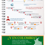 mejoires-universidades-infografia.jpg